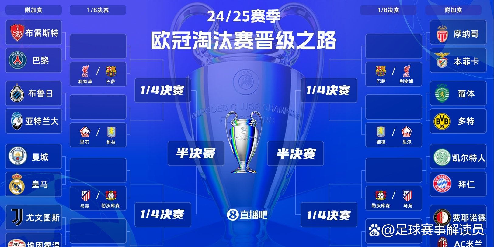 球场传奇再现，欧冠赛场波澜壮阔