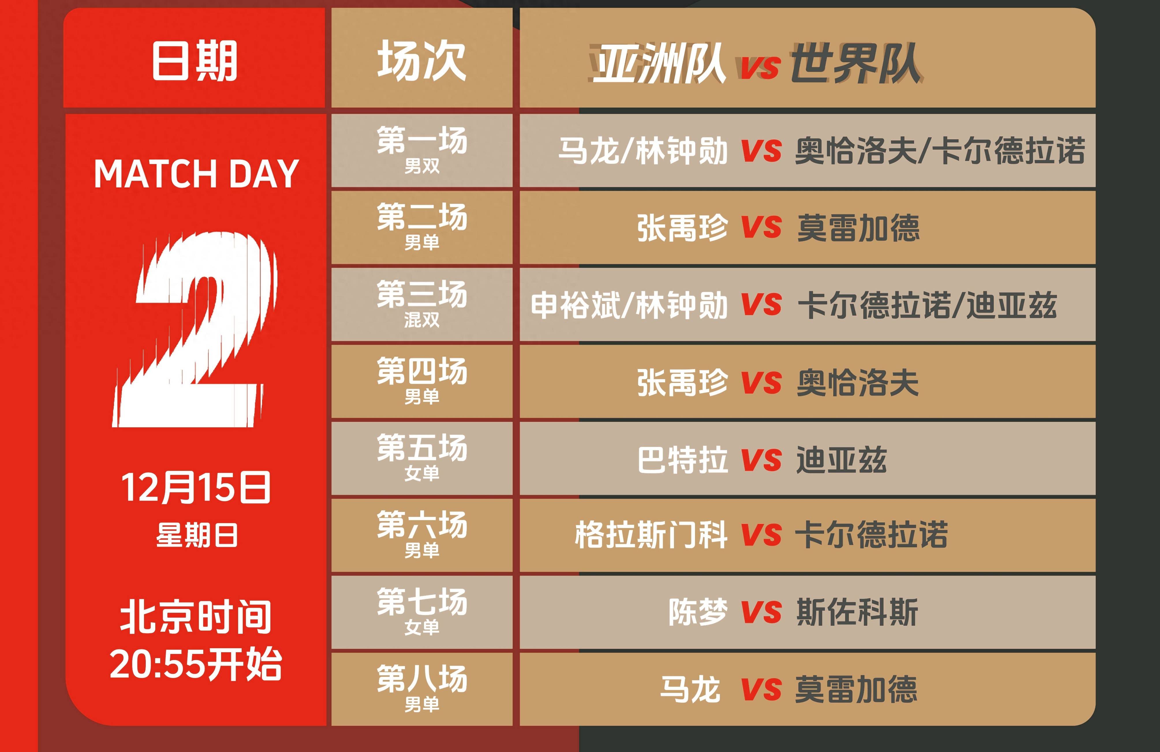 重要赛事技战术风格鲜明