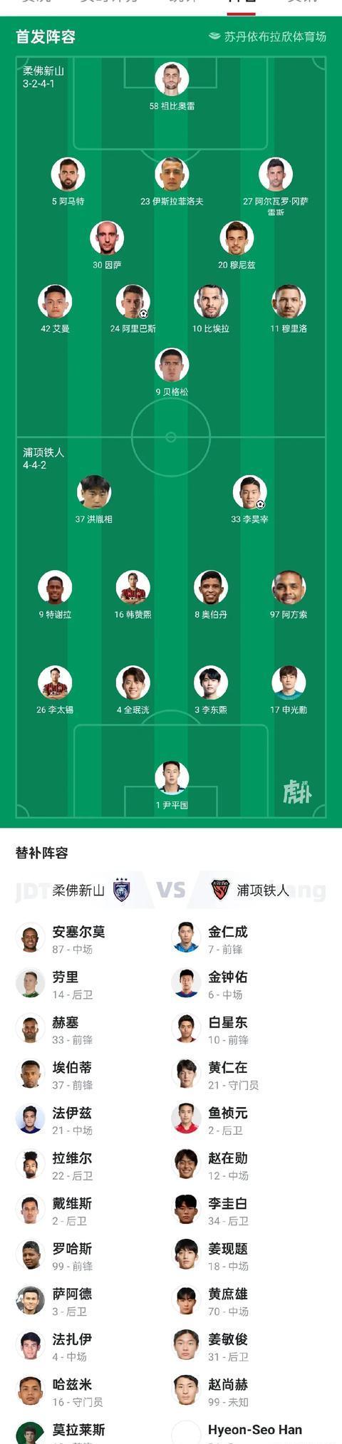 球队主力阵容稳固，取胜毫无悬念