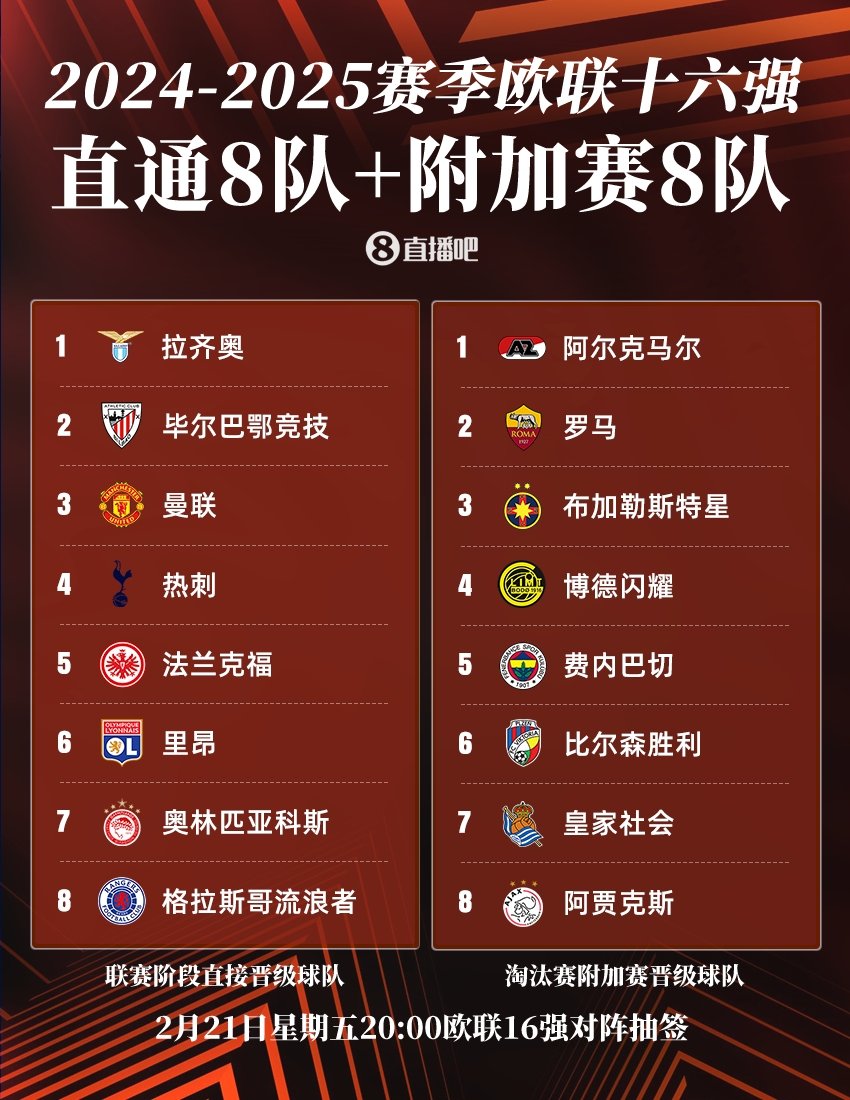 欧国联败者组合末日降临，淘汰赛悲情告别的简单介绍