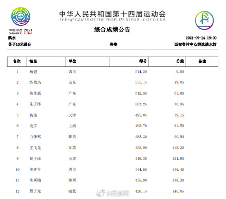 九游娱乐app口碑好-江苏男篮与四川队较量，看谁能获得胜利？的简单介绍