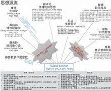 九游体育下载-华德福堡客场告负，保级前景黯淡