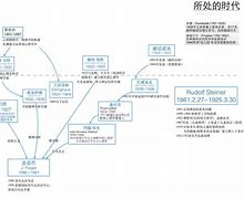 华德福堡客场告负，保级前景黯淡