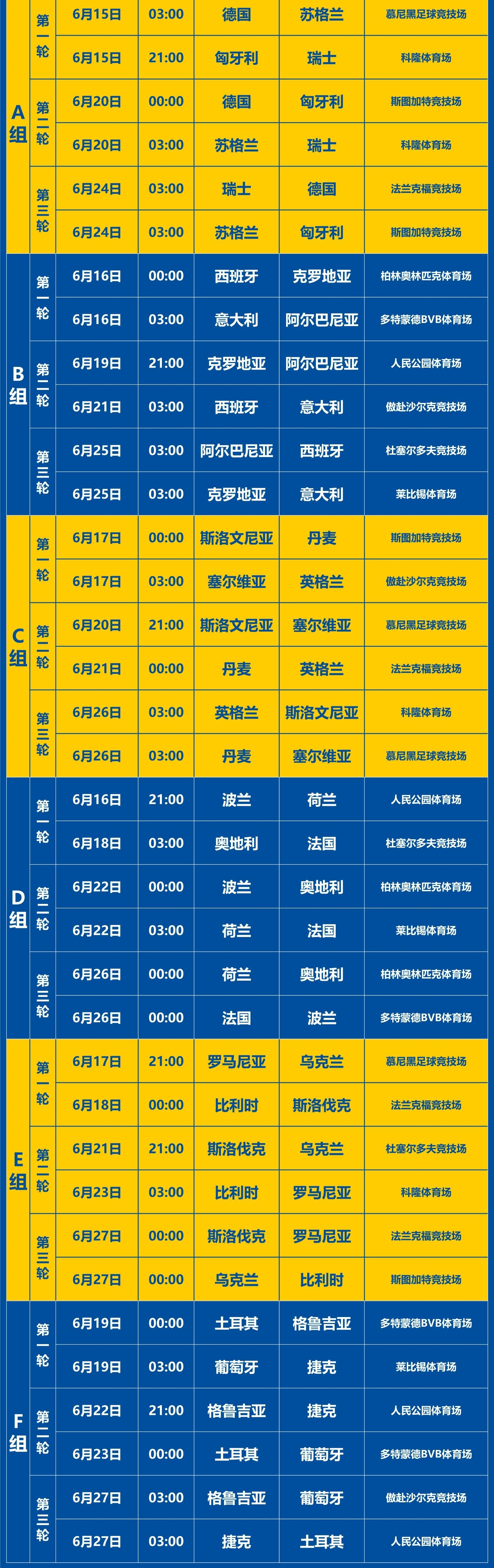 九游官网入口注册-包含欧洲杯资格赛：球队实力平衡，胜利在望备战进程圆满的词条