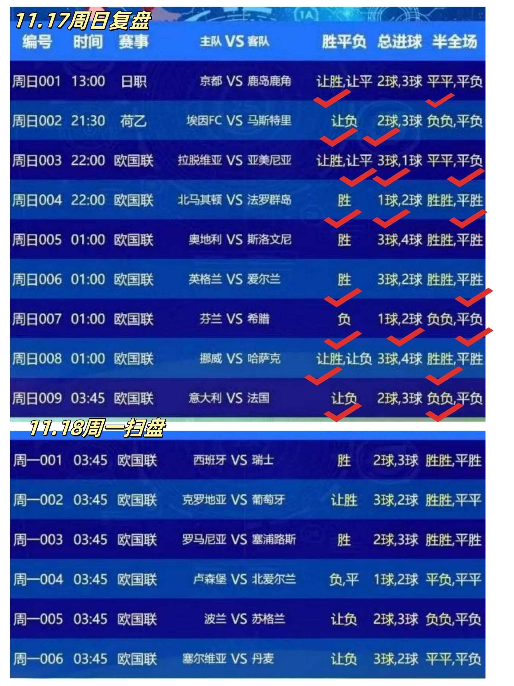 关于欧洲足球赛事风云突变，球队排名扑朔迷离的信息