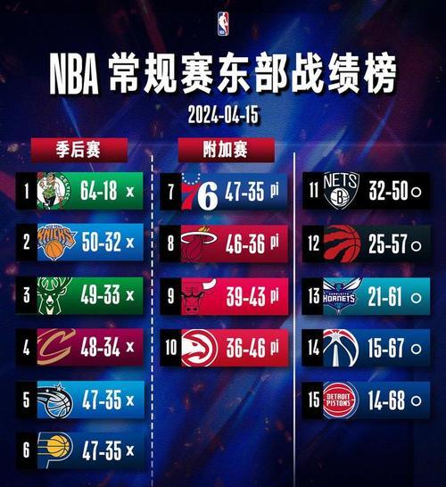 关于开拓者vs热火，谁能在场上占据优势的信息